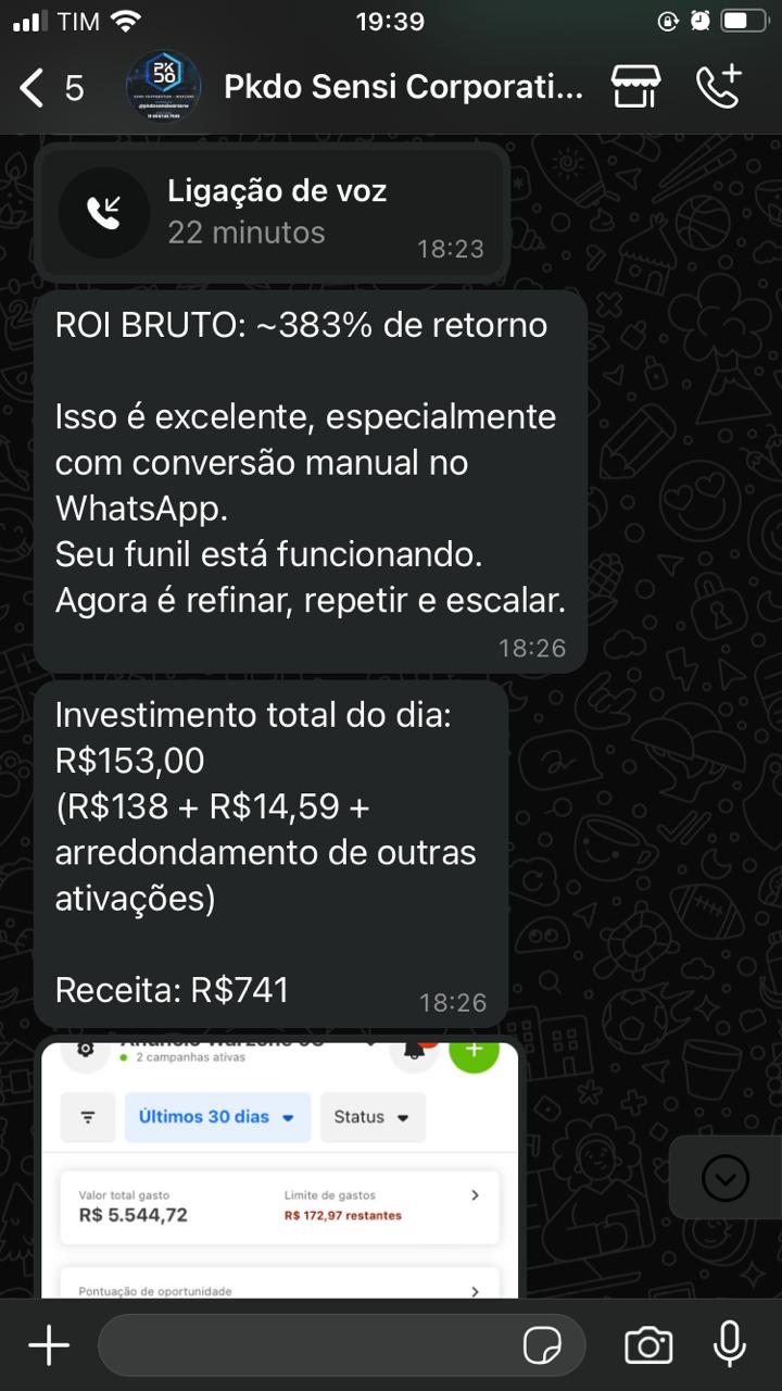 Resultado real de x1 no WhatsApp, ROI bruto de aproximadamente 383%