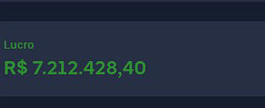 Lucro real do painel: R$7.212.428,40